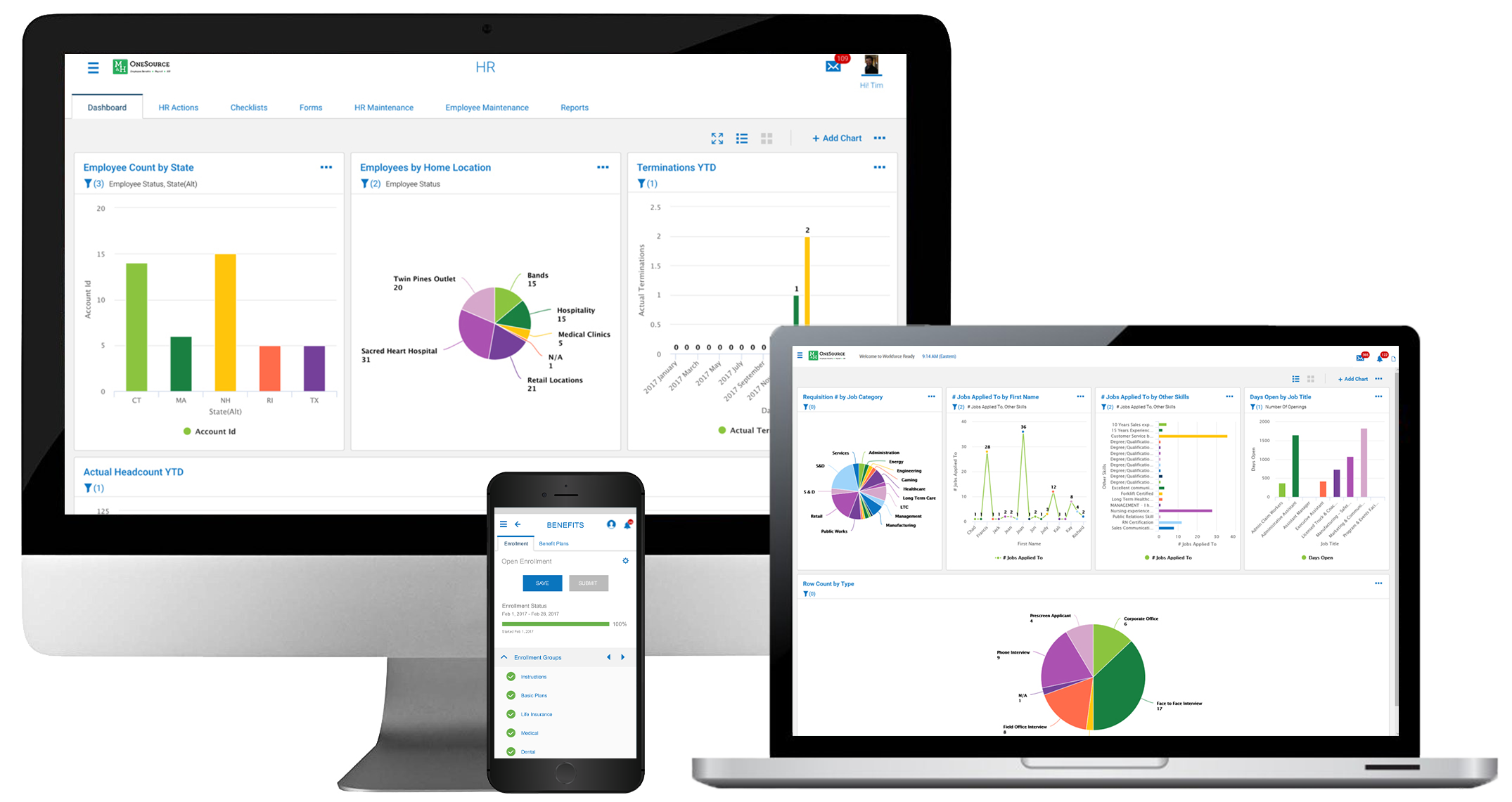 OneSource Platform Integrations | Moulton & Hardin